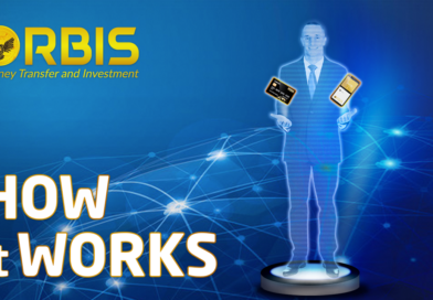 ORBIS Ecosystem is Poised to Revolutionize Money Transfer